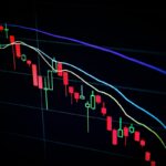 Stock market investing