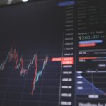 Compound interest growth chart